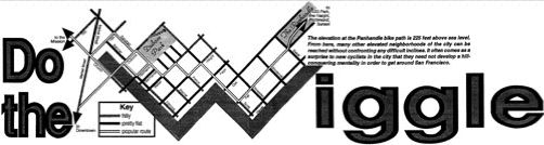 Old map of the Wiggle